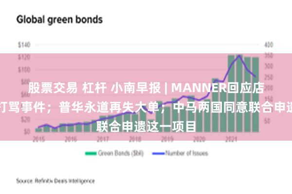 股票交易 杠杆 小南早报 | MANNER回应店员与顾客打骂事件；普华永道再失大单；中马两国同意联合