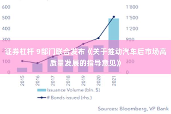 证券杠杆 9部门联合发布《关于推动汽车后市场高质量发展的指导意见》