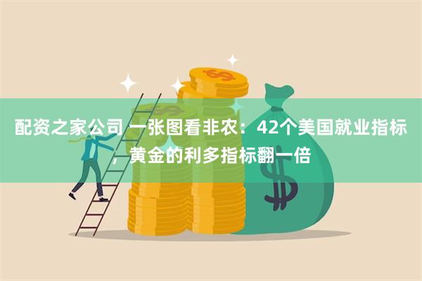 配资之家公司 一张图看非农：42个美国就业指标，黄金的利多指标翻一倍