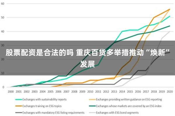 股票配资是合法的吗 重庆百货多举措推动“焕新”发展