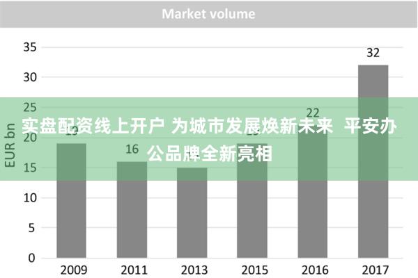 实盘配资线上开户 为城市发展焕新未来  平安办公品牌全新亮相