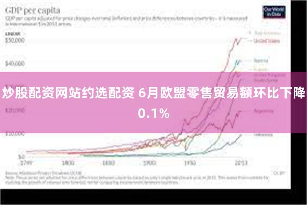 炒股配资网站约选配资 6月欧盟零售贸易额环比下降0.1%