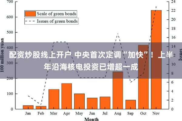 配资炒股线上开户 中央首次定调“加快”！上半年沿海核电投资已增超一成