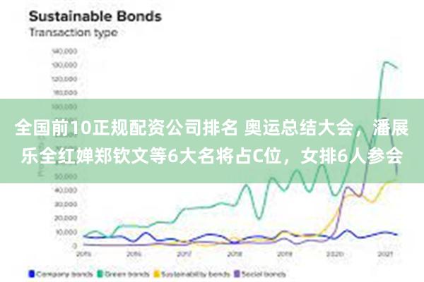 全国前10正规配资公司排名 奥运总结大会，潘展乐全红婵郑钦文等6大名将占C位，女排6人参会