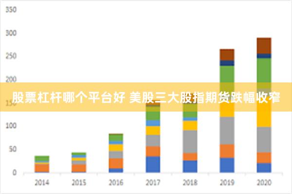 股票杠杆哪个平台好 美股三大股指期货跌幅收窄