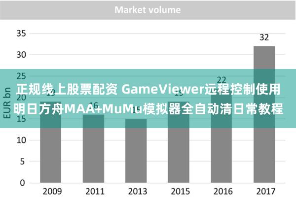 正规线上股票配资 GameViewer远程控制使用明日方舟MAA+MuMu模拟器全自动清日常教程