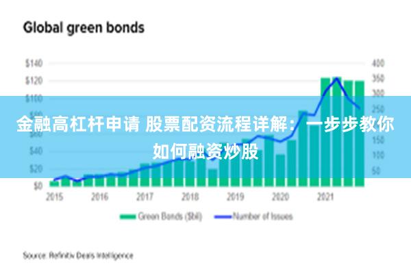 金融高杠杆申请 股票配资流程详解：一步步教你如何融资炒股