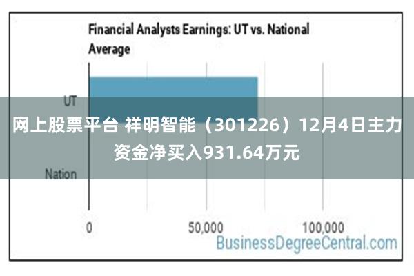 网上股票平台 祥明智能（301226）12月4日主力资金净买入931.64万元