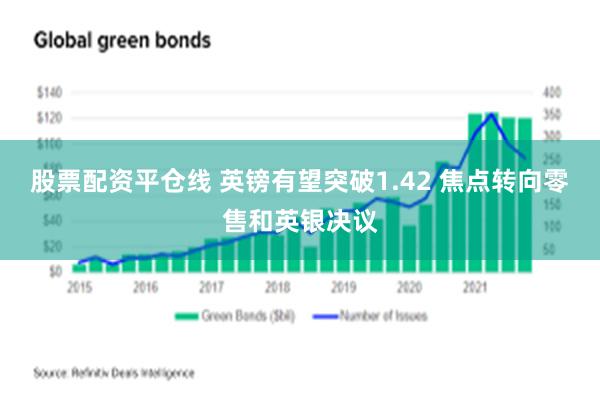 股票配资平仓线 英镑有望突破1.42 焦点转向零售和英银决议