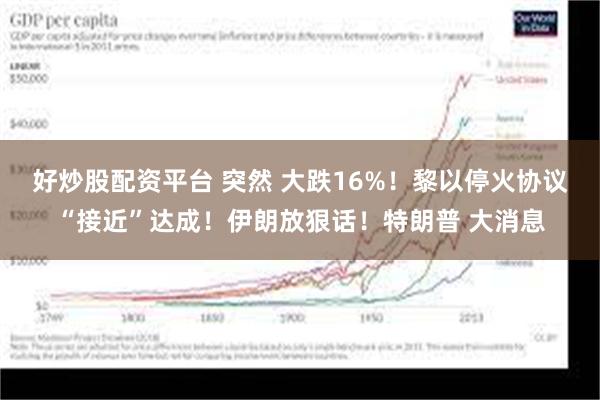 好炒股配资平台 突然 大跌16%！黎以停火协议“接近”达成！伊朗放狠话！特朗普 大消息