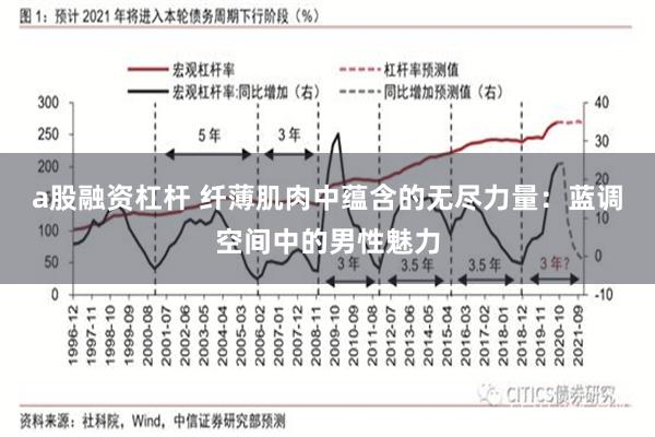 a股融资杠杆 纤薄肌肉中蕴含的无尽力量：蓝调空间中的男性魅力