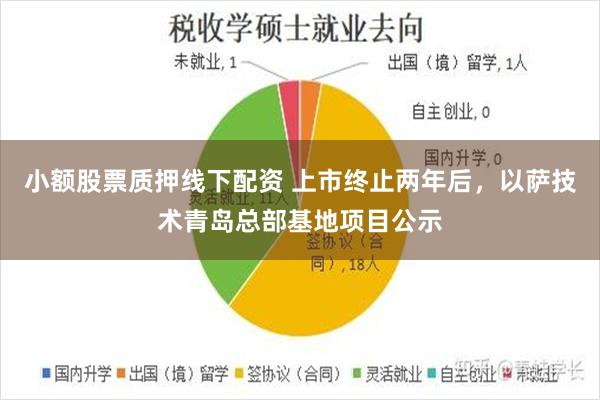 小额股票质押线下配资 上市终止两年后，以萨技术青岛总部基地项目公示