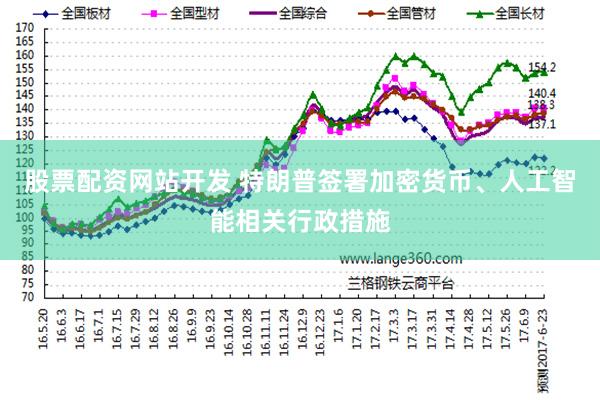 股票配资网站开发 特朗普签署加密货币、人工智能相关行政措施