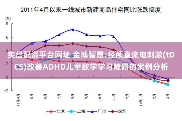 实盘配资平台网址 金博智慧:经颅直流电刺激(tDCS)改善ADHD儿童数学学习障碍的案例分析