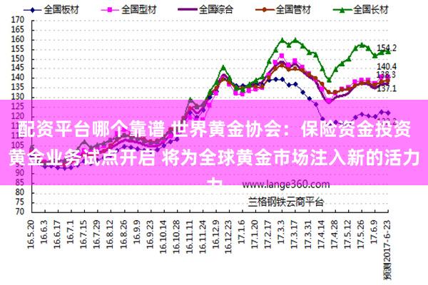 配资平台哪个靠谱 世界黄金协会：保险资金投资黄金业务试点开启 将为全球黄金市场注入新的活力