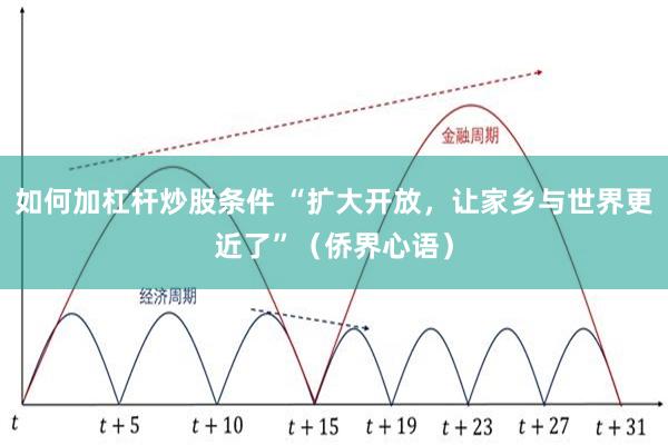 如何加杠杆炒股条件 “扩大开放，让家乡与世界更近了”（侨界心语）