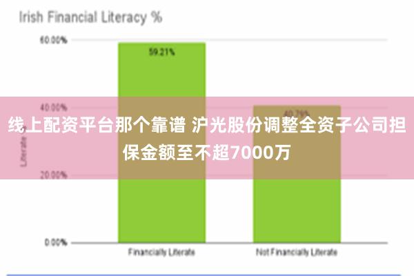 线上配资平台那个靠谱 沪光股份调整全资子公司担保金额至不超7000万